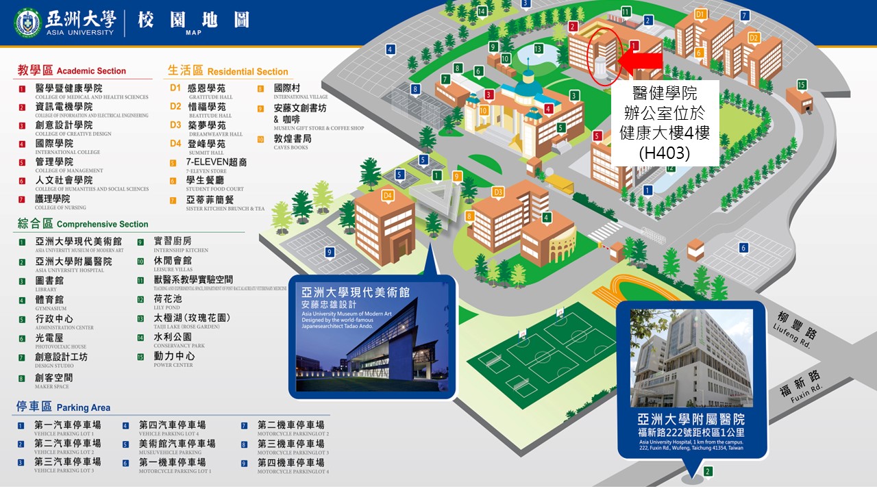 地理位置