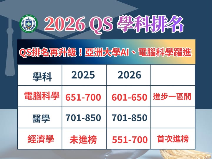 0803-002
